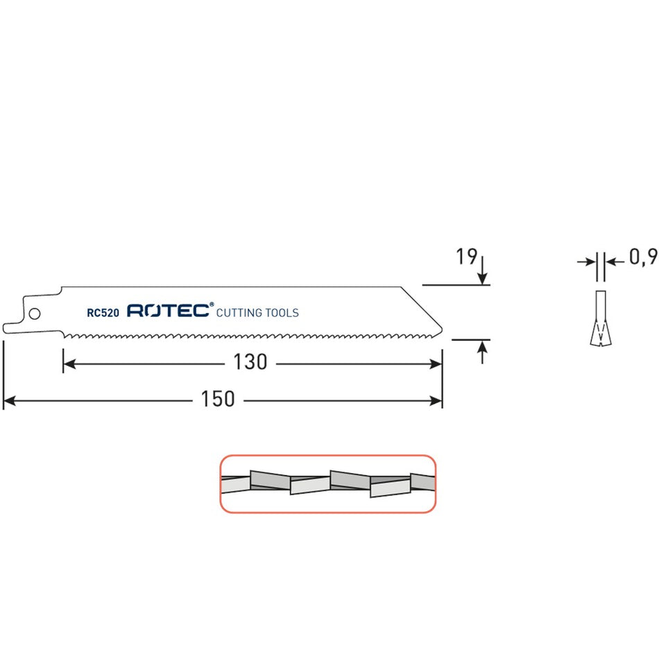 sgr-525-0520-2.png