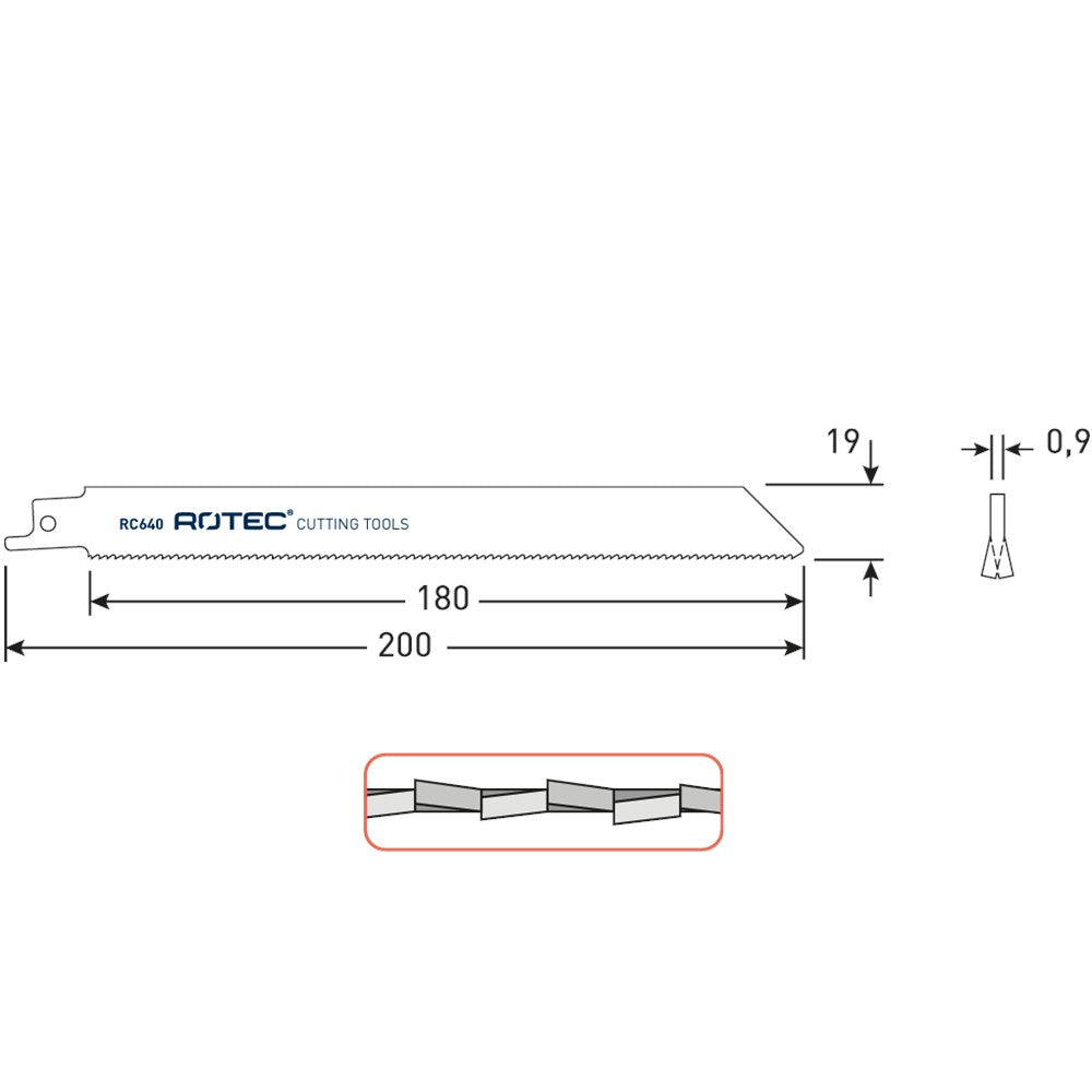 sgr-525-0640-2.png